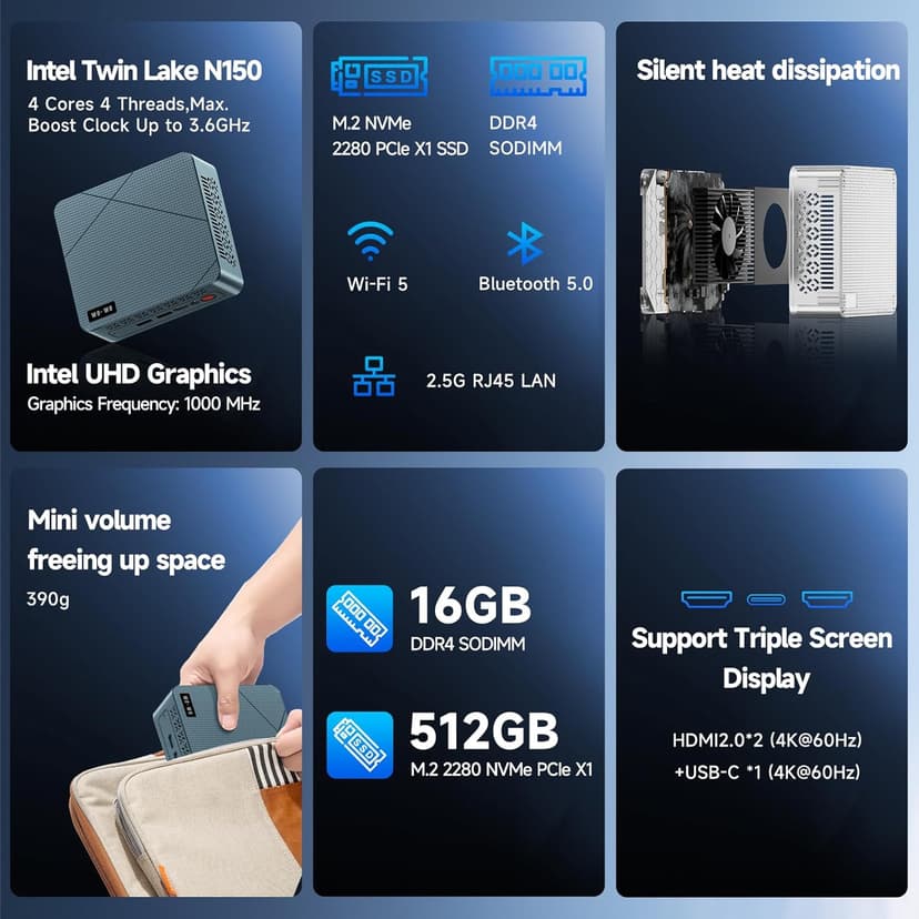 wo-we H5 Mini PC Intel Twin Lake N150 (3 Year After-Sale Support) 16GB DDR4 RAM 512GB M.2 PCLe SSD 4C/4T 4K Triple Display Dual HDMI&Type-C,USB3.2 x4 Mini Desktop Computer for Home Office Business