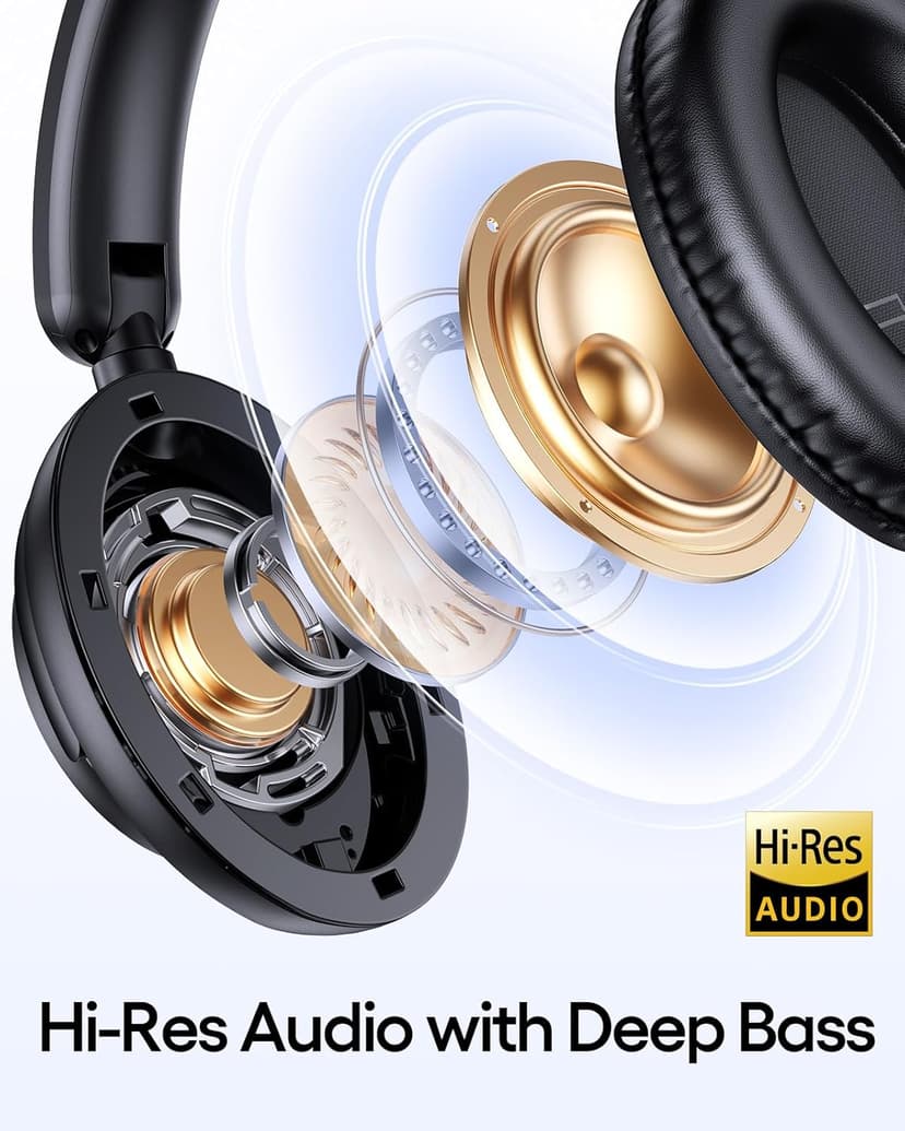 TAGRY Hybrid Active Noise Cancelling Headphones 100H Playtime Wireless Over Ear Bluetooth Headphone with Hi-Res Audio Fast Charging Comfort Earcups Headsets for Travel Home Office Phone PC Black