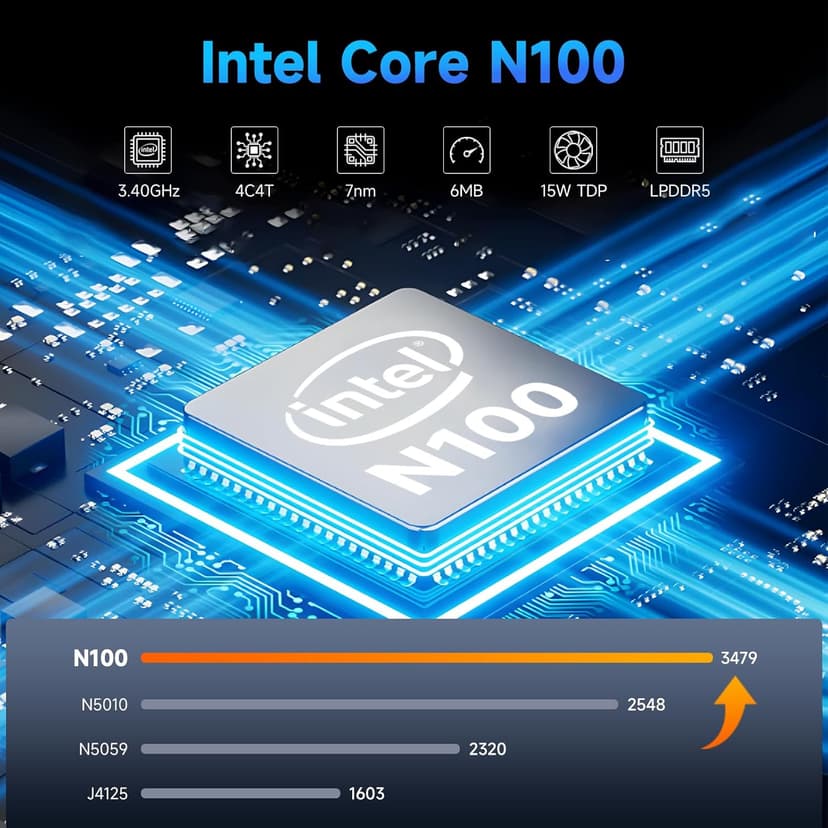 15.6 Inch Student Business Laptop Computer, 16GB RAM 512GB ROM, Intel N100 (Beat i5-7200U, Up to 3.4GHz), Windows 11 Pro with FHD IPS Display, WiFi 5, BT5, Type-C, HDMI, USB 3.2