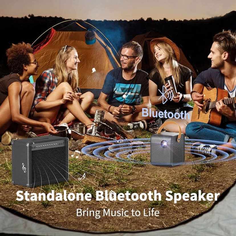 WEMAX Dice Outdoor Portable Projector, 3 Hours Battery, 700 ANSI Lumens Native 1080p, 4K Mini Movie Projector, Mobile Theater, WiFi Bluetooth HDMI USB, Dolby Audio DTS-HD, Auto Focus, Auto Keystone