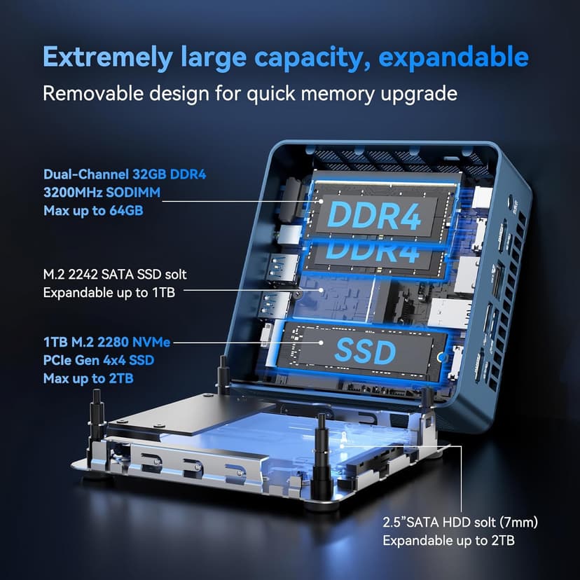 GEEKOM IT13 Mini PC 2025 Edition, with Intel 13th Gen i9-13900HK (3-Year Quality Support), 32GB RAM/1TB NVMe SSD, NUC13 Mini Desktop Computer Windows 11 Pro for Home&Office | 8K UHD,USB4,WiFi 6E,BT5.2