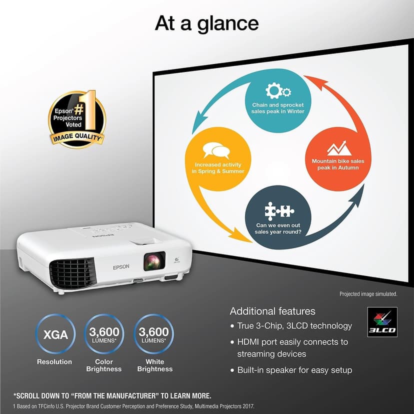 Epson EX3280 3-Chip 3LCD XGA Projector, 3,600 Lumens Color Brightness, 3,600 Lumens White Brightness, HDMI, Built-in Speaker, 15,000:1 Contrast Ratio