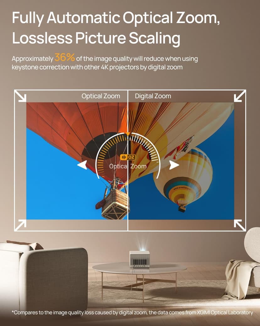 XGIMI HORIZON Ultra 4K Laser Projector, 200" Dolby Vision Picture, Dual Light, ISA 3.0, 2300 ISO Lumens, 2 x 12W Harman Kardon Speakers, Optical Zoom, Home Theater Projector with WiFi and Bluetooth