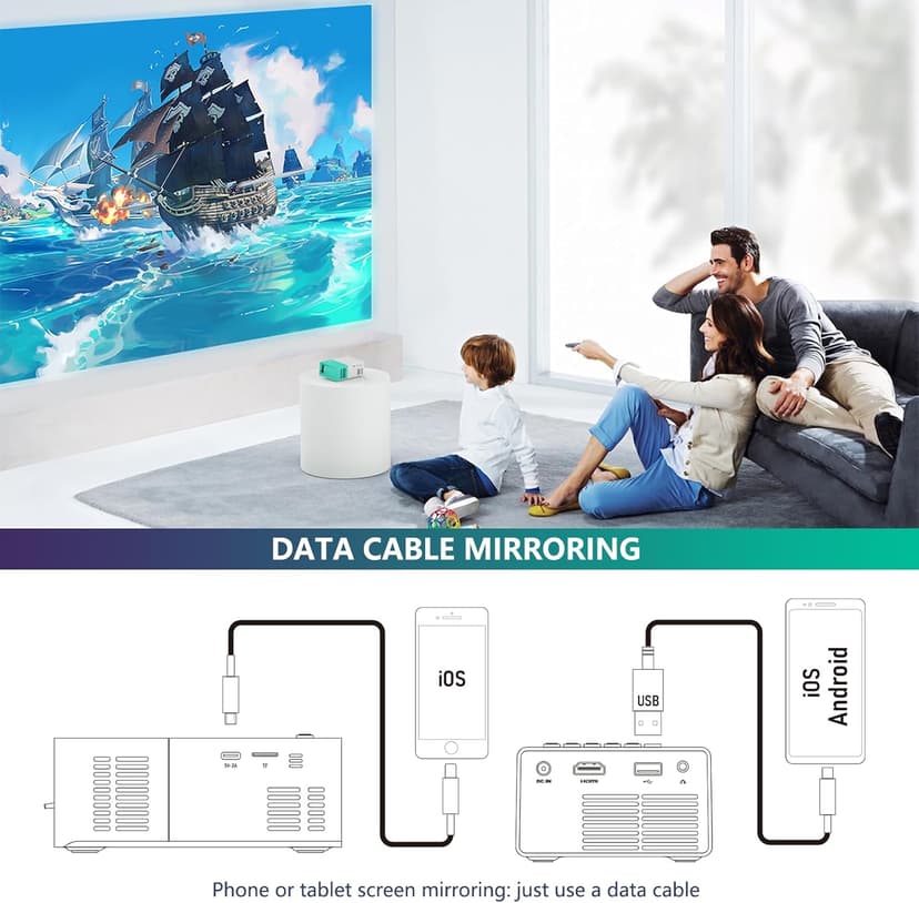 Projector Mini Portable Outdoor Movie Projectors, LED Pico Video Projector for Home Theater Film Projectors, Compatible with Smartphone/ Tablet/ Laptop/ TV Stick/ PS/ USB