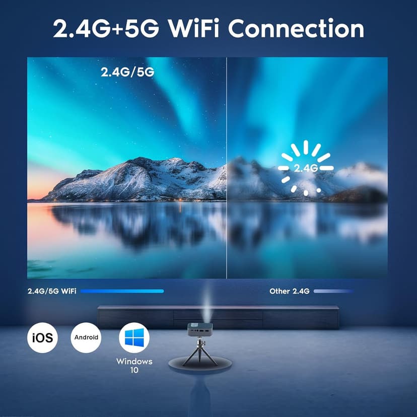 【3-hour Playtime】TMY Ultra Mini Projector, 1080P Support Portable Projector with WiFi and Bluetooth, Battery Powered Movie Projector, DLP Video Projector, Compatible with Phone/Pad/TV Stick/HDMI/USB