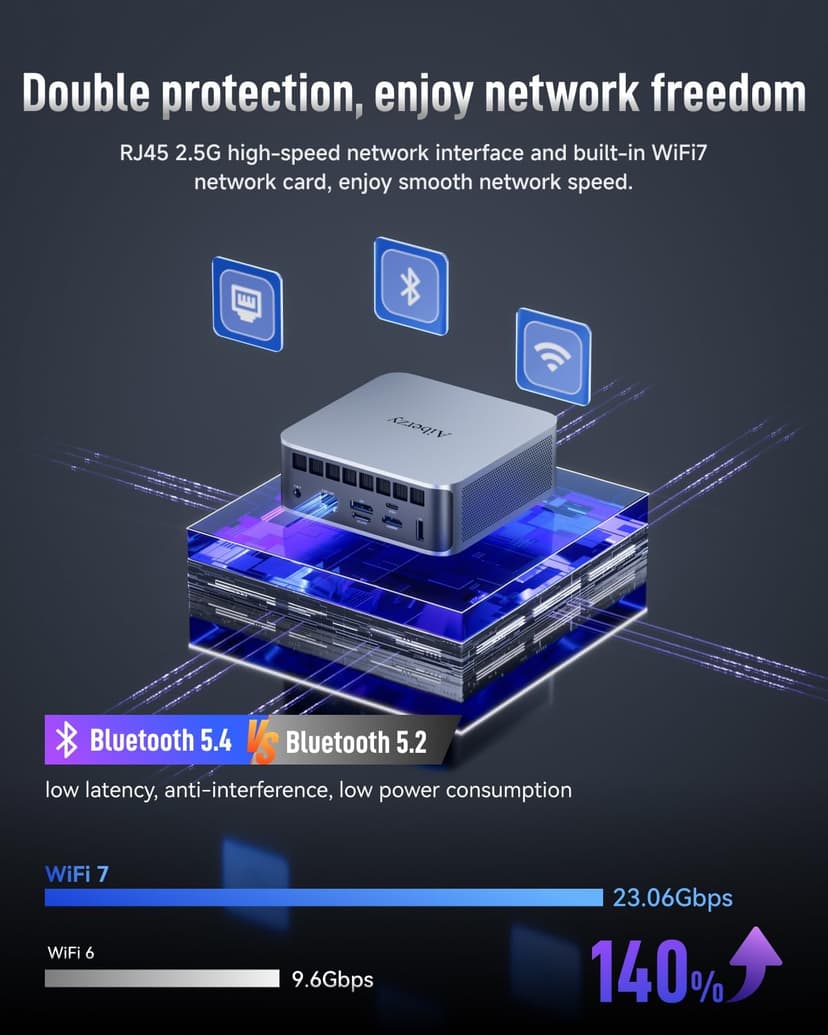 2025 Upgraded XG1-370 AI Mini PC, AMD Ryzen AI 9 HX 370 (12C/24T, up to 5.1GHz, 80 Tops), 64GB+1TB, 4x4K / 1x8K Output, WiFi 7, External GPU Support, Silent Cooling, Win 11 Pro, Gaming & Pro Creation