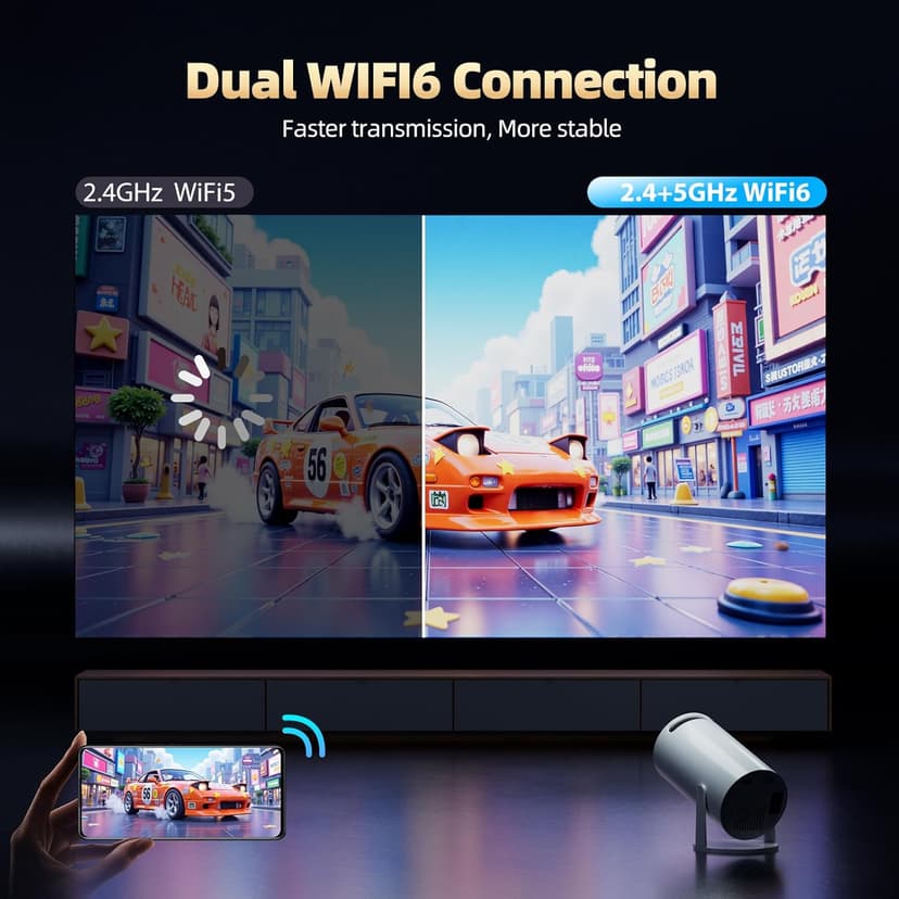 Mini Projector with WiFi and Bluetooth, Portable Projector Full HD 4K Support with Automatic Vertical Keystone Correction 270° Rotation Projector and Android 11.0 Smart Projector