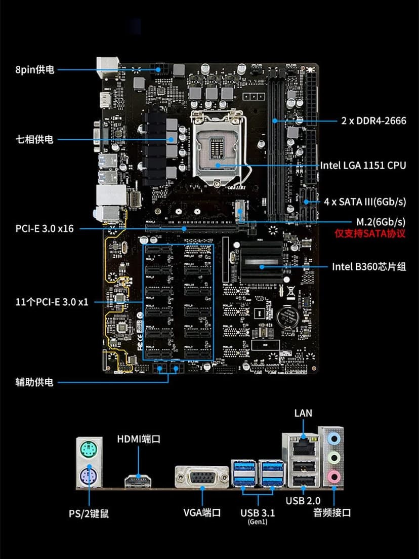 Mining Motherboard for BIOSTAR TB360-BTC PRO 12Video Card LGA 1151 DDR4 for BTC Miner Machine Bitcoin Mining