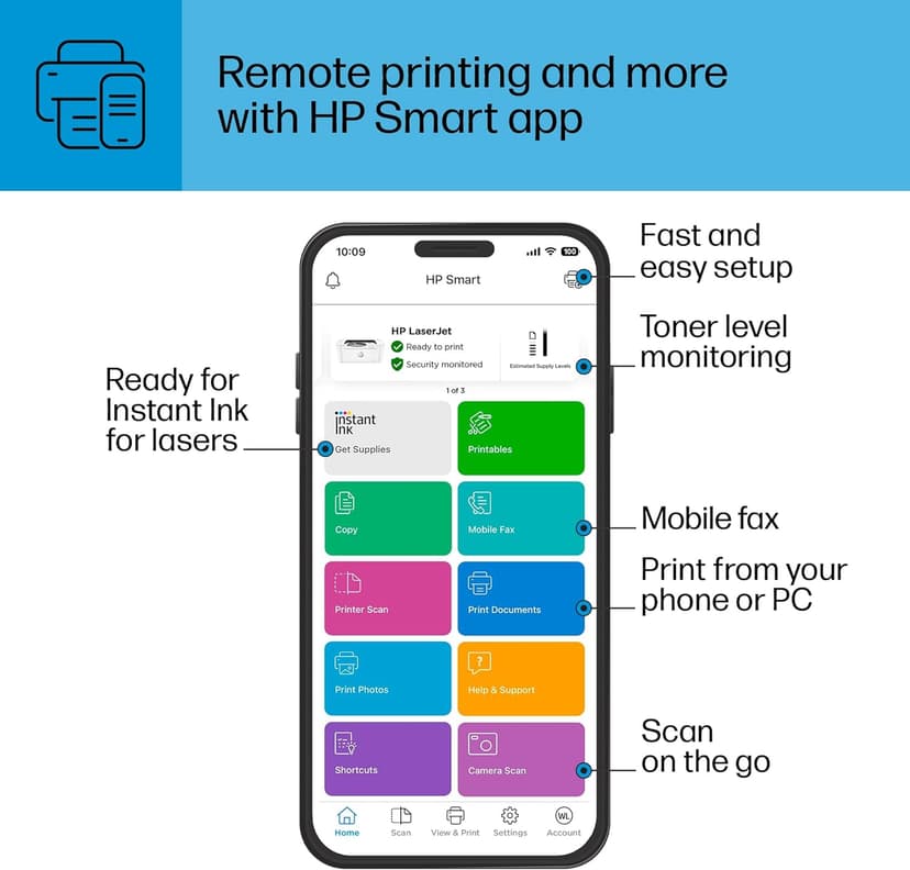 HP LaserJet M110w Wireless Black & White Printer, Print, Fast speeds, Easy setup, Mobile printing, Best for small teams