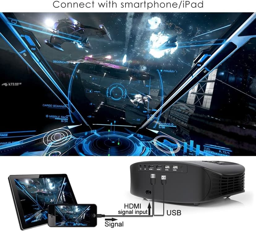 GooDee Projector, 2023 Dolby Native 1080P Video Projector, 15000L Outdoor Movie Projector, 230" Supported Home Projector, Compatible with Fire TV Stick, PS4, HDMI, VGA, AV and USB, Black (YG600)