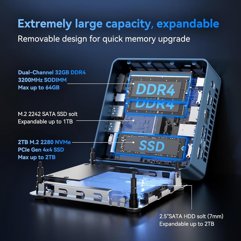GEEKOM IT13 Mini PC 2025 with 13th Gen Intel i9-13900HK | 32GB RAM | 2TB NVMe SSD | Windows 11 Pro | 8K Quad Display | WiFi 6E | SD Card Reader | Intel NUC13 Replacement Desktop Computers