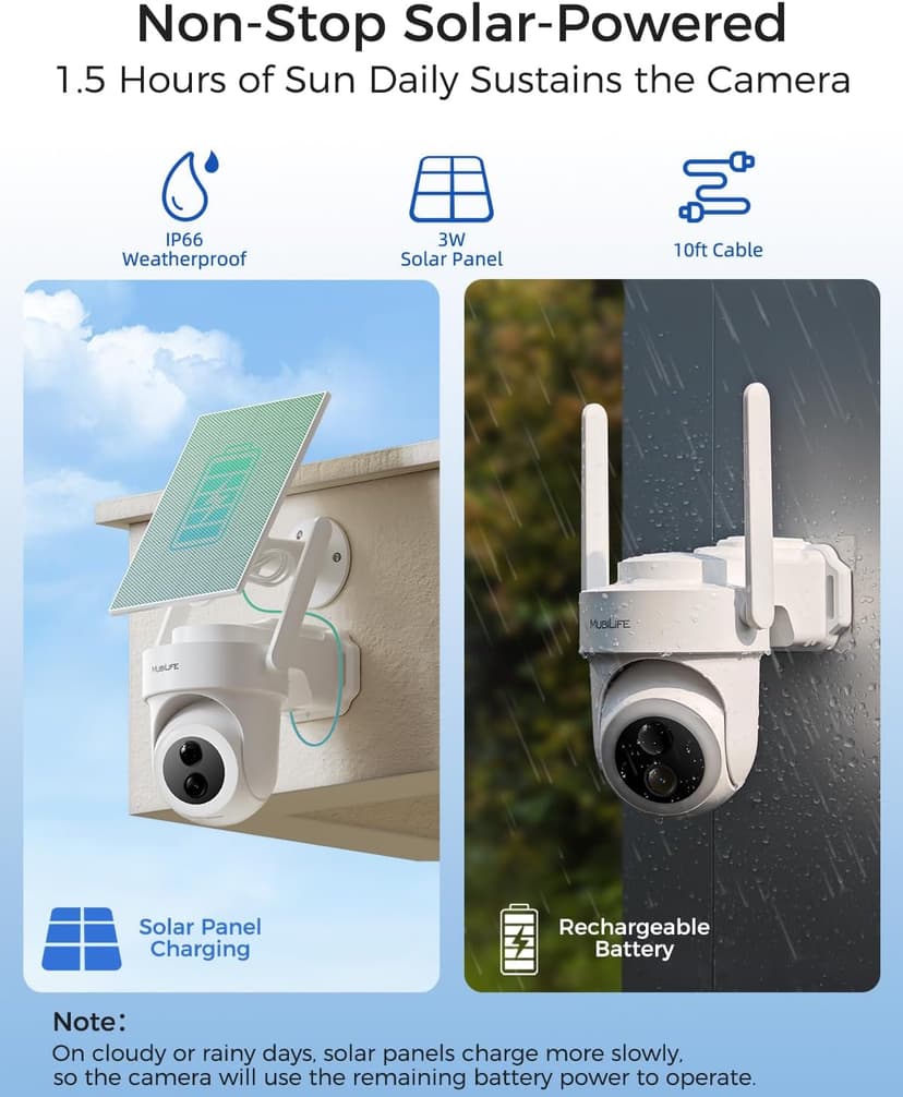 4K Security Cameras Wireless Outdoor, 2 Cam-Kit, 5G/2.4G WiFi Home Security Cameras System, 64GB Local Storage/No Subscription/Motion Tracking/Color Night Vision/360° View/IP66, Easy Setup