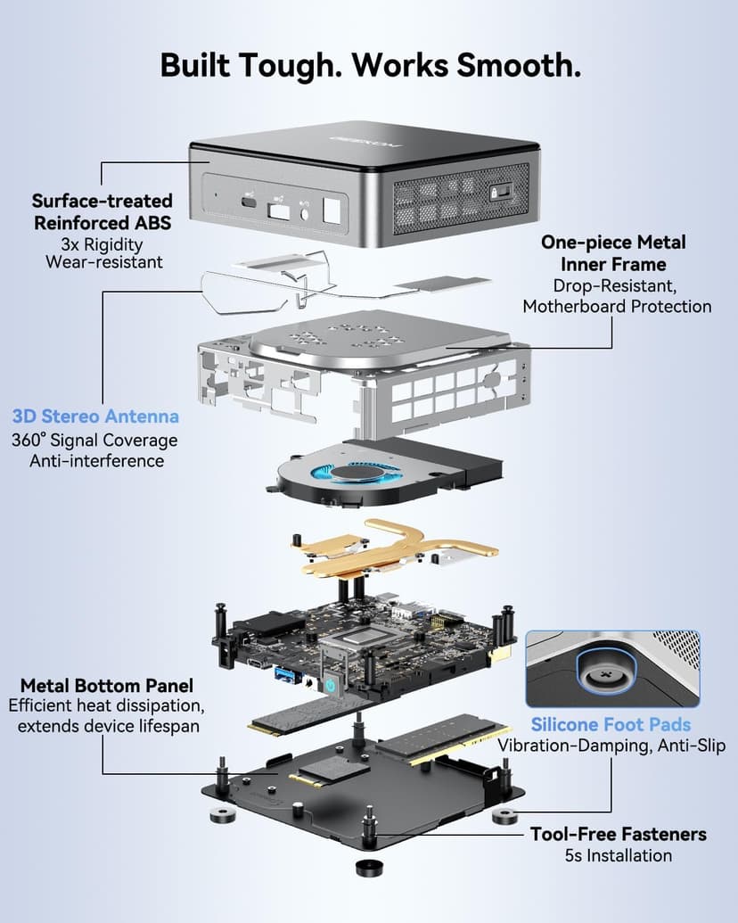 GEEKOM Air12 Mini PC with 13th Gen Intel N150, 16GB DDR5 512GB NVMe SSD Mini Desktop Computer, 4K Triple Display via HDMI 2.0+MiniDP 1.4+USB-C, SD Slot, WiFi 6/BT5.2, Gigabit LAN, VESA for Home&Office