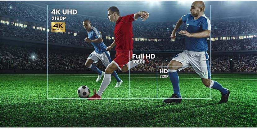 BenQ TK710 4K Laser 3200 Lumens Movie and Gaming Projector with 4ms Response Time | 240Hz Refresh Rate | HDR10 & HLG | ARC/eARC Support | Vertical Lens Shift | 3D Keystone | 1.3x Zoom | HDR Game Modes