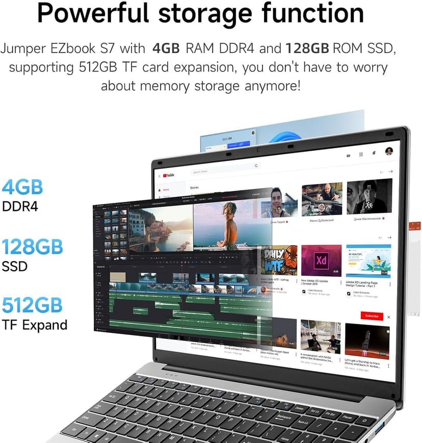 15.6 Inch Laptop with Office 365, 4GB RAM, 128GB Storage Expandable 1TB, 5205U Processor, HD Display, Windows 11 Laptops Computer, Wi-Fi 5, BT4.2, Numpad, Type-C, for Business and Students.