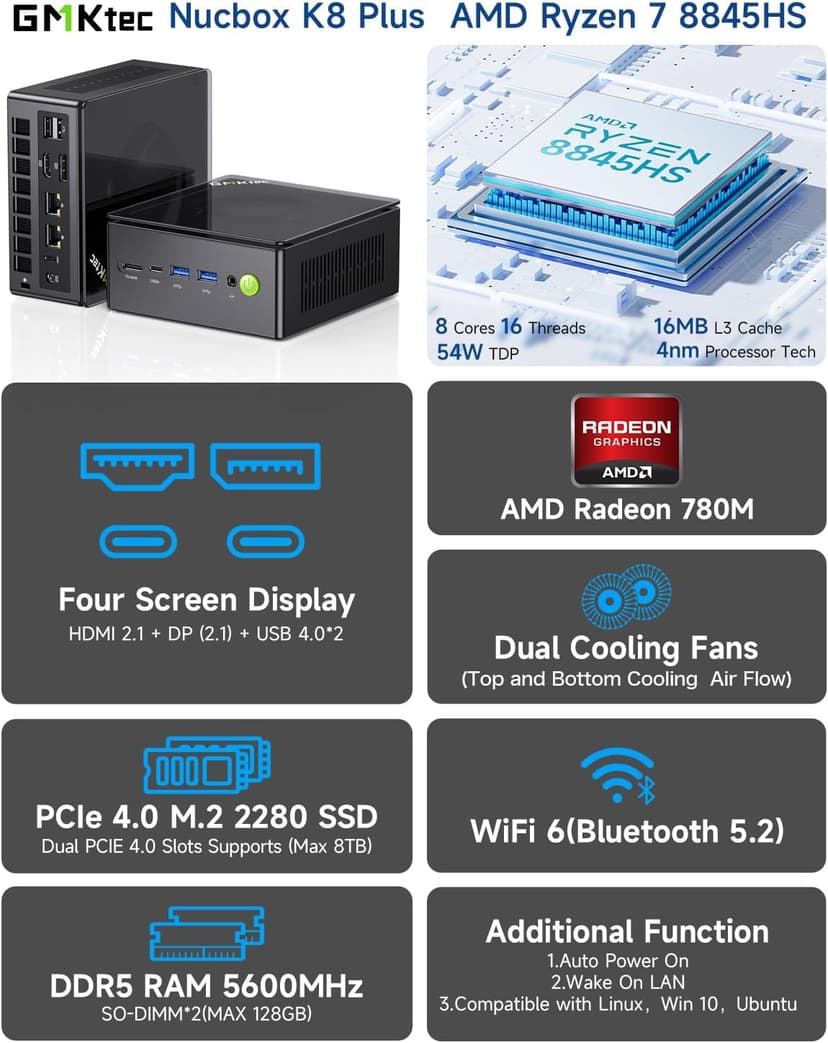 GMKtec Gaming Mini PC K8 Plus AMD Ryzen 7 8845HS(8C/16T, up to 5.1GHz) 64GB DDR5 RAM 1TB SSD, Desktop Computer Dual NIC 2.5G, HDMI 2.1, USB4