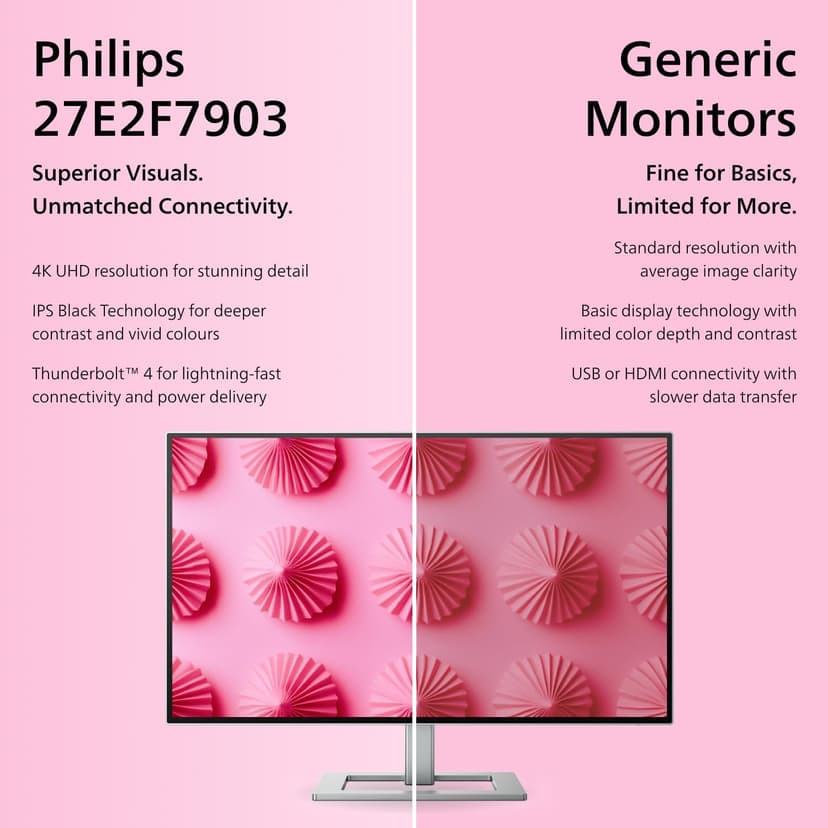Philips Brilliance 27E2F7903 27" 4K UHD IPS Black Display, Thunderbolt, PD 96W, Height Adjustable, Daisy Chain, Built in Speakers, MacBook/PC Compatible, 4-Year Advance Replacement