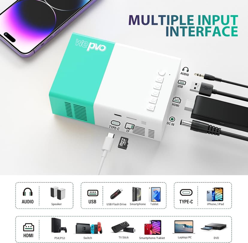 Projector Mini Portable Outdoor Movie Projectors, LED Pico Video Projector for Home Theater Film Projectors, Compatible with Smartphone/ Tablet/ Laptop/ TV Stick/ PS/ USB