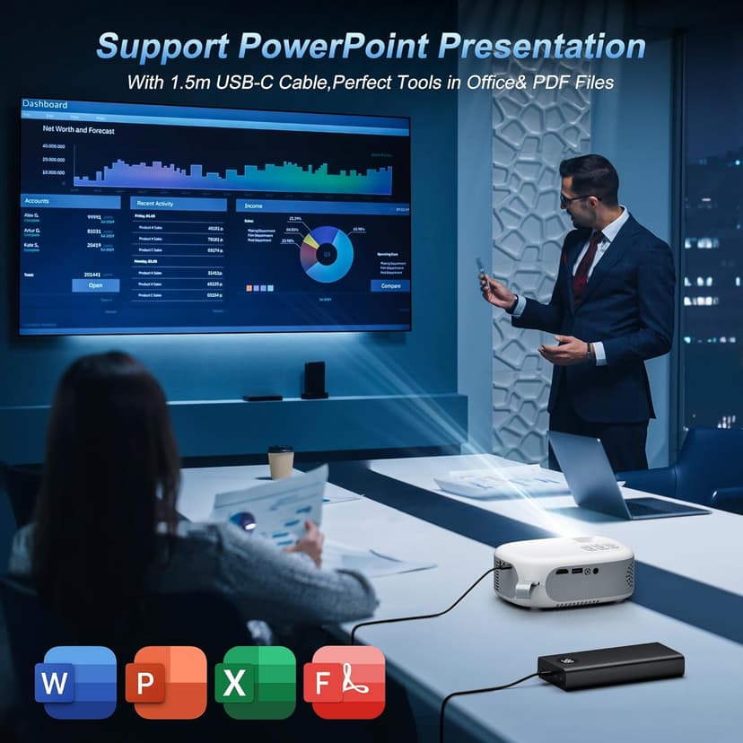 15000 Lumens Outdoor Movie Projector - Native 1080P HD Portable Projector with WiFi 6/Bluetooth 5.2, 300" Screen, ±15° Keystone | Compatible with iPhone, Android, Fire Stick, PS5, Xbox(USB-C Cable)