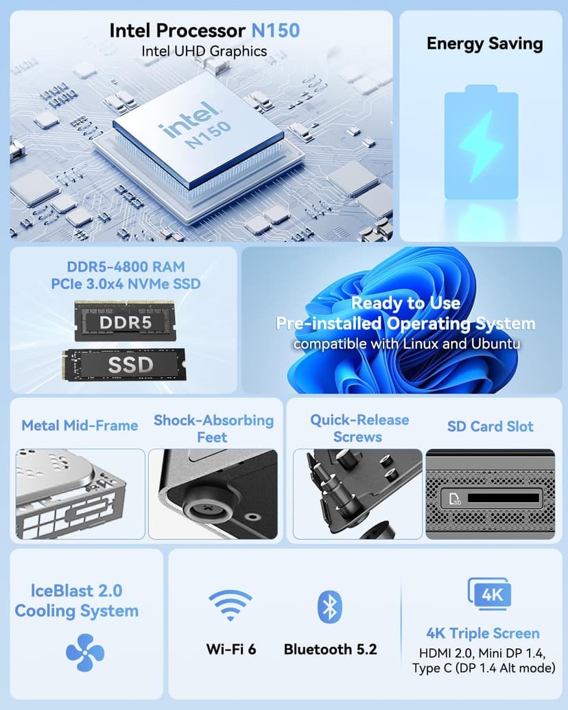 GEEKOM Air12 Mini PC with 13th Gen Intel N150, 16GB DDR5 512GB NVMe SSD Mini Desktop Computer, 4K Triple Display via HDMI 2.0+MiniDP 1.4+USB-C, SD Slot, WiFi 6/BT5.2, Gigabit LAN, VESA for Home&Office