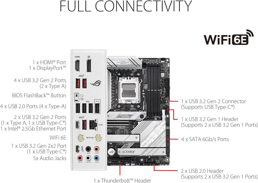 Micro Center CPU Motherboard Kit AMD Ryzen 7 7800X3D Unlocked Desktop Processor with ASUS ROG Strix B650-A Gaming WiFi 6E AM5 (LGA1718) Ryzen 7000 Gaming Motherboard