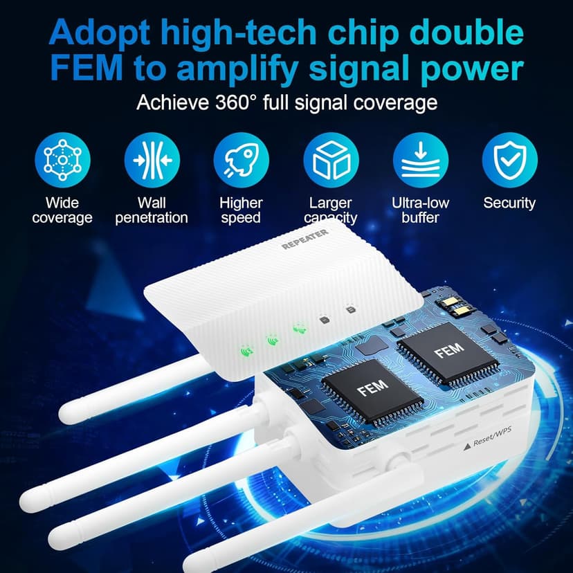 2025 WiFi Extender Signal Booster - 10X Faster WiFi Dual-Band Booster for Home, Covers 15,000 Sq.Ft Long Range | 4 Antennas, Ethernet Port & EasyMesh, Supports 80+ Devices, Works with All