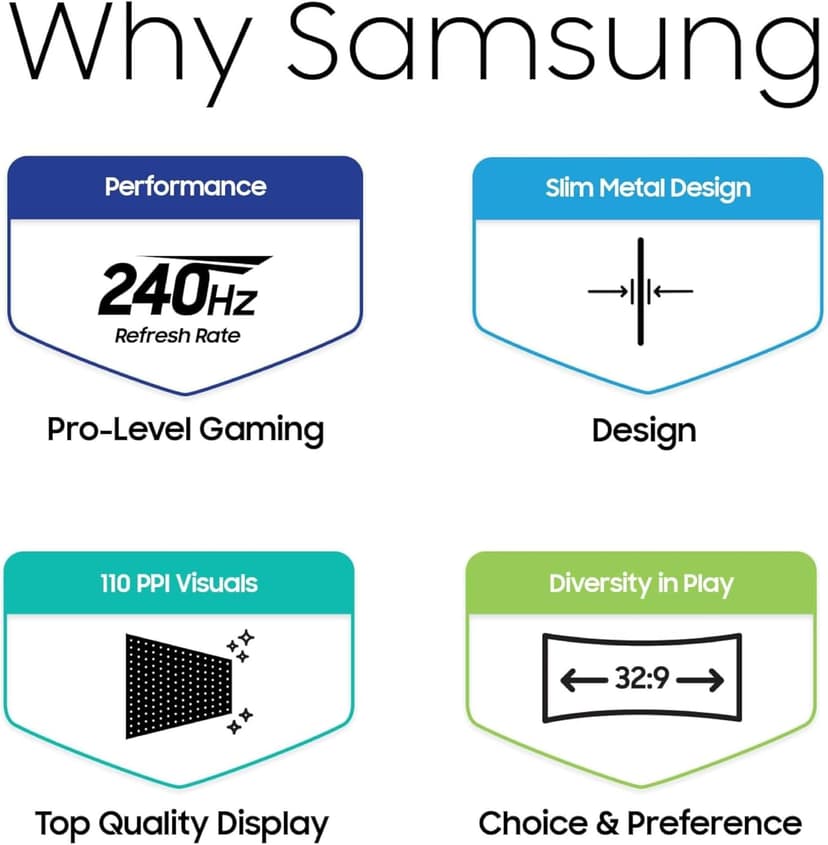 Samsung 49" Odyssey OLED (G93SC) Series Curved Gaming Monitor w QD-OLED, 240Hz, 0.03ms, Dual QHD,DisplayHDR True Black 400,AMD FreeSync Premium Pro,Height Adjustable Stand,3 Yr Warranty,LS49CG932SNXZA