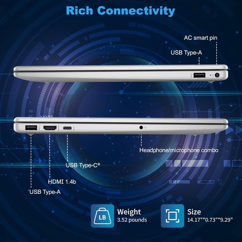 HP 2025 15.6" Touchscreen Laptop, with Office Pro Lifetime License, Intel 13th Core i3-1315U(Up to 4.5GHz), 32 GB RAM, 1 TB SSD, Intel UHD Graphics, Anti-Glare, Windows 11 Pro, w/Accessories