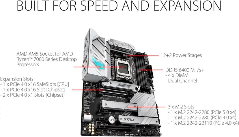 Micro Center CPU Motherboard Kit AMD Ryzen 7 7800X3D Unlocked Desktop Processor with ASUS ROG Strix B650-A Gaming WiFi 6E AM5 (LGA1718) Ryzen 7000 Gaming Motherboard