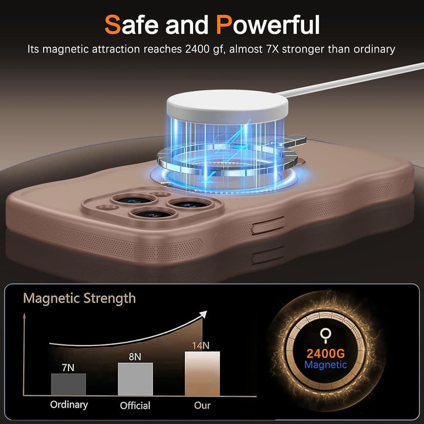 BENTOBEN for Magnetic iPhone 15 Pro Case, [Compatible with Magsafe] [Curly Wave Frame Design] Non-Slip Easier Grip Kickstand Ring Holder Protective Bumper Cute Girls Men Phone Cover, Desert Titanium