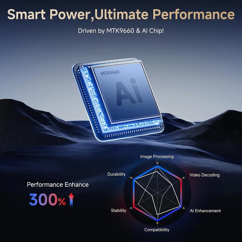 4K Projector with Netflix-Licensed&Dolby Audio, AI Auto Focus&6D Keystone Kogata Smart Projector with Built in Apps Outdoor Movie Proyector with WiFi 6 Bluetooth for Home Theater UPGRADE