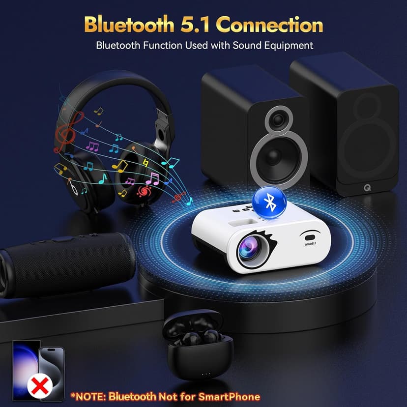 Mini Projector with WiFi and Bluetooth, Screen | Native 1080P, Portable Outdoor 5G Projector, Lag-Free, Compatible with iPhone, Android, PC, Fire Stick, Xbox, and PS5