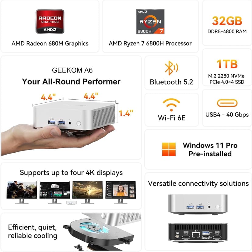 GEEKOM A6 Mini PC, AMD Ryzen 7 6800H(8C/16T, up to 4.7GHz), 32GB DDR5 RAM, 1TB PCIe 4.0 NVMe SSD, Radeon 680M, Compact Aluminium Design Windows 11 Pro Desktop Computer with USB4/8K UHD/Wi-Fi 6E/BT 5.2