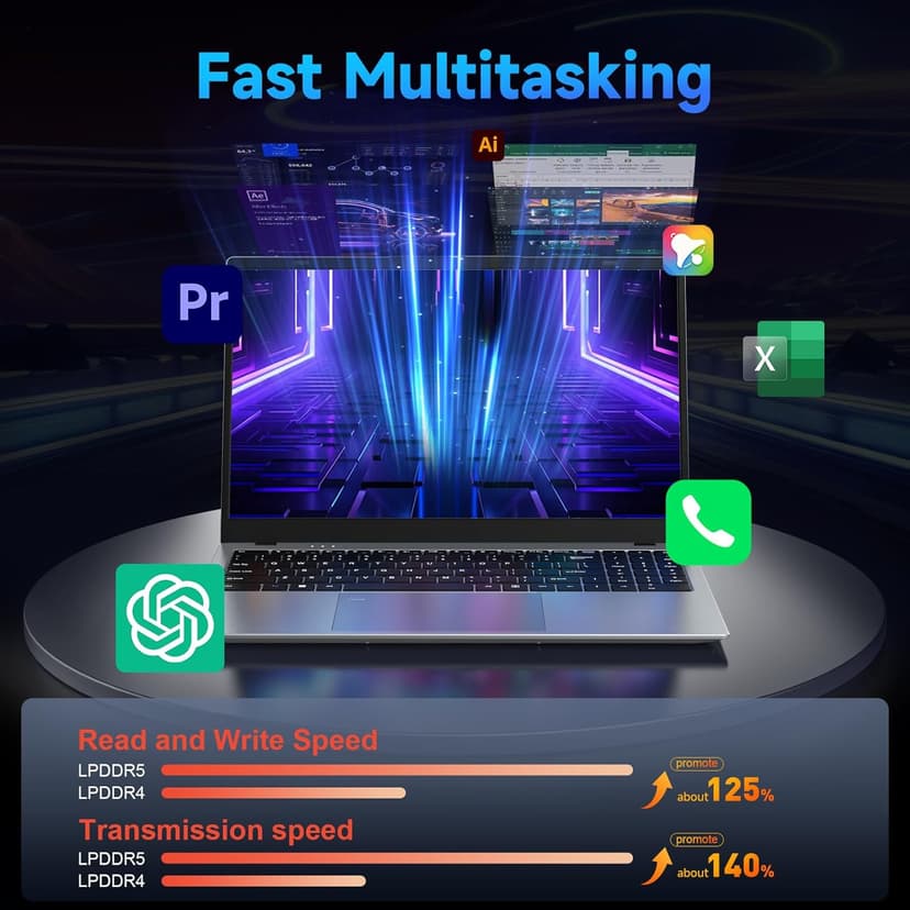 15.6 Inch Student Business Laptop Computer, 16GB RAM 512GB ROM, Intel N100 (Beat i5-7200U, Up to 3.4GHz), Windows 11 Pro with FHD IPS Display, WiFi 5, BT5, Type-C, HDMI, USB 3.2