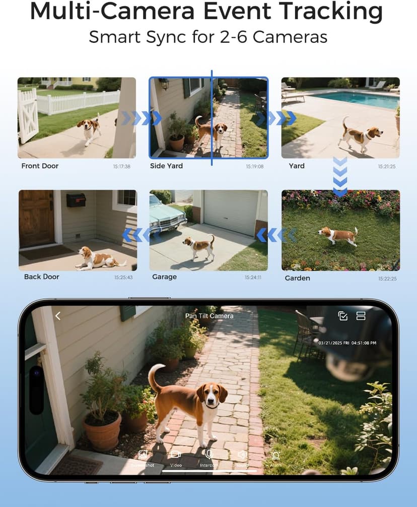 4K Security Cameras Wireless Outdoor, 2 Cam-Kit, 5G/2.4G WiFi Home Security Cameras System, 64GB Local Storage/No Subscription/Motion Tracking/Color Night Vision/360° View/IP66, Easy Setup