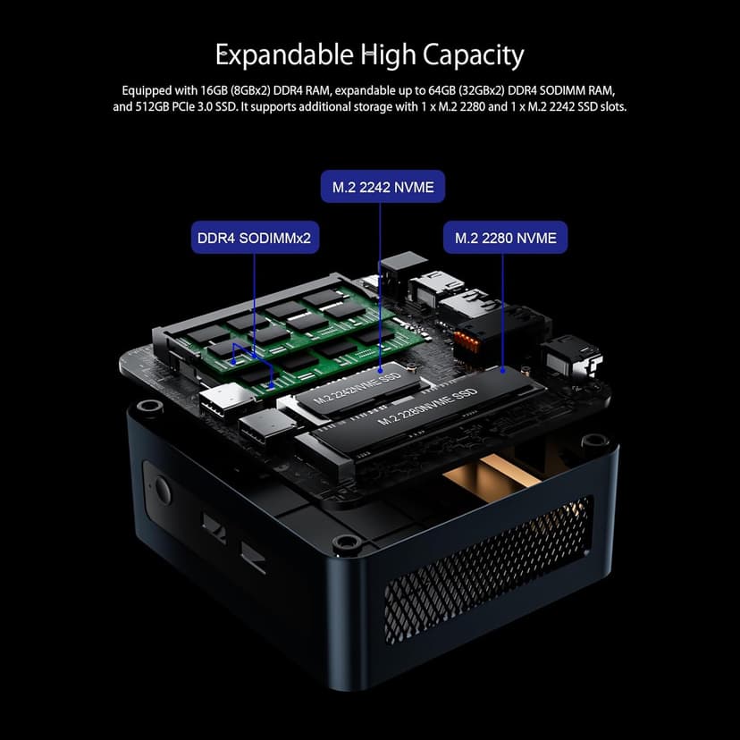 Mini PC AMD Ryzen 5 5625U (6C/12T, Upto 4.3GHz) 16GB DDR4 RAM 512GB NVME SSD, Type-c Mini Computers with Win 11 Pro/3-Screen Display/WiFi 6/BT 5.0/RJ45 LAN/USB 3.0