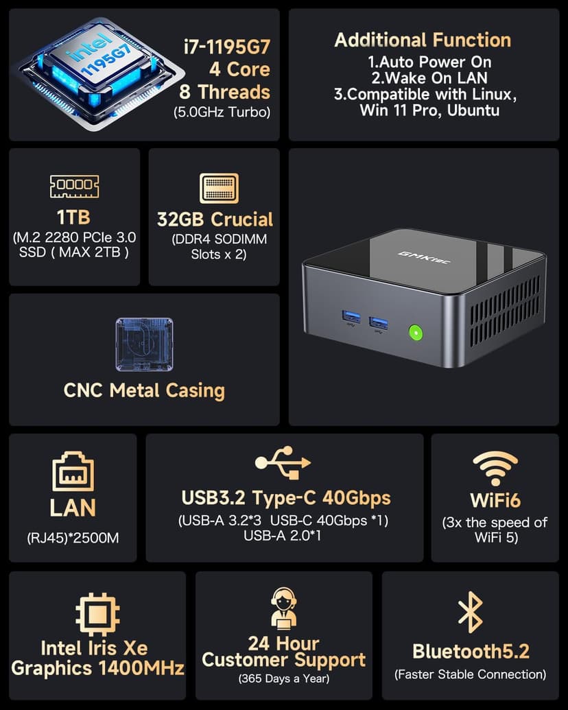 GMKtec Mini PC Intel Core i7-1195G7 (Turbo 5.0 GHz) 32GB DDR4 1TB SSD Desktop Mini Computers WiFi 6, BT 5.2/ DP, HDMI/RJ45 2.5G/USB4.0