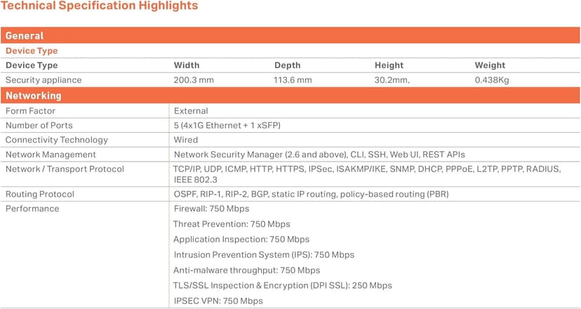 Sonicwall TZ80 Total Secure - 1 Year Advanced Protection (03-SSC-2840) | TZ80 Network Security Appliance with 1 Year Advanced Protection Service Suite | Next-Generation Firewall
