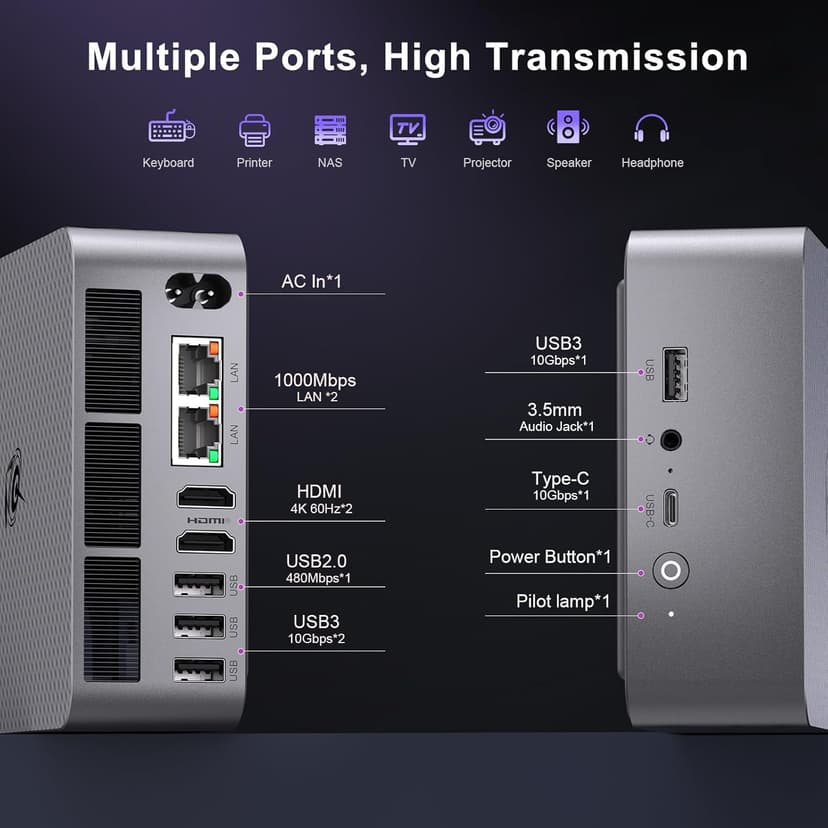 Beelink EQi12 Dual LAN Mini PC, Intel Core 1220P(10C/12T, up to 4.4GHz), 16GB DDR4 RAM 500GB PCIe4.0 SSD, Mini Desktop Computer Support WiFi 6/ BT5.2/ Dual HDMI/Bulit-in 85W Power Supply