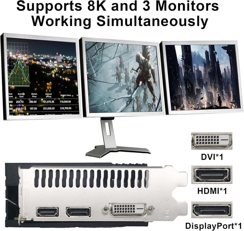 Radeon RX 580 8GB Graphics Card, 256Bit 2048SP GDDR5 AMD Video Card for Pc Gaming, DP HDMI DVI-Output, PCI Express 3.0 with Dual Fan for Office and Gaming