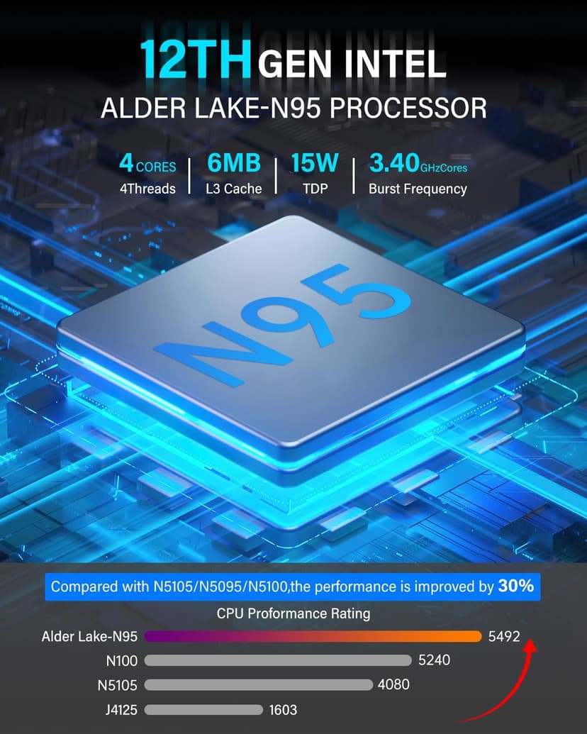 KAMRUI GK3Plus Mini PC, 16GB RAM 512GB M.2 SSD Mini Computers,12th Gen Alder Lake N95 (up to 3.4GHz) Micro PC, 2.5''SSD, Gigabit Ethernet,4K UHD,WiFi,BT,VESA/Home/Business Small pc