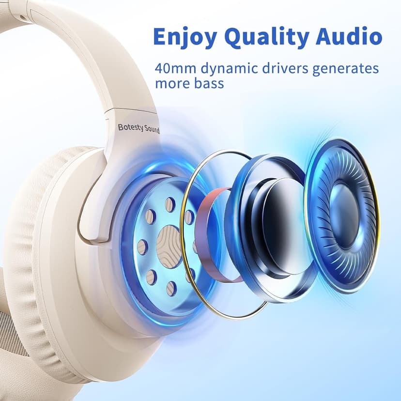 Headphones Wired with Microphone, Over Ear Foldable 3.5mm Plug in Headphones Corded with 4.9ft Tangle-Free Nylon Cord for Tablet, Laptop, MP3/4, School, Airplane Travel (Beige)