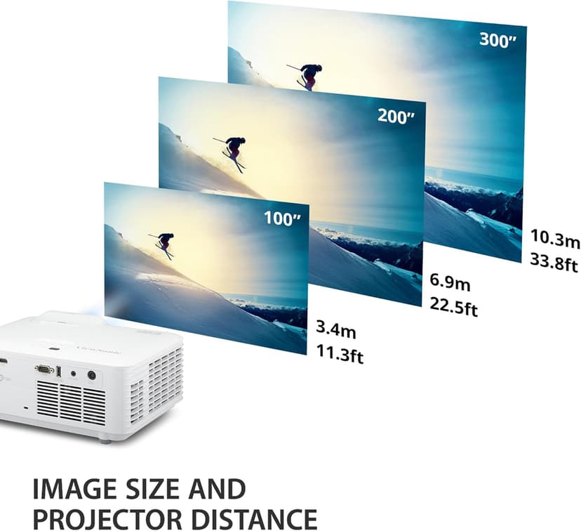 ViewSonic LS740W 5000 Lumens WXGA Laser Projector with 1.3x Optical Zoom, H/V Keystrone, 360 Degrees Projection for Auditorium, Conference Room, and Education
