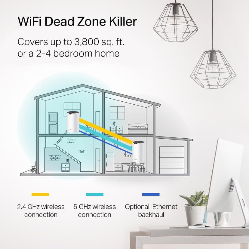 TP-Link Deco S4 Whole Home Mesh WiFi System - Up to 3,800 Sq.ft. Coverage, AC1900 WiFi Router and Extender Replacement, Parental Controls, Deco S4(2-Pack)