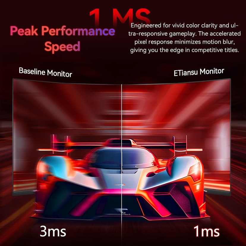 32Inch 4K Curved Monitor,160Hz UHD(3840 x 2160) Curved Gaming Monitor,1ms AMD FreeSync Premium,1500R,125% sRGB,95% DCI-P3,Monitor with Speaker,HDMI2.1,DP1.4,VESA