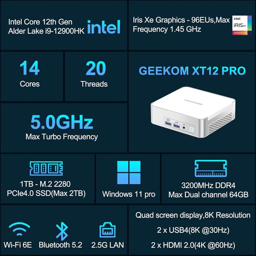 GEEKOM Mini PC XT12 Pro, with 12th Gen Intel i9-12900HK NUC12 Mini Computers(14C/20T,Up to 5GHz), 32GB RAM & 1TB PCIe Gen 4 SSD Mini PC Windows 11 Pro, 8K/Quad Display/USB4.0/WiFi 6E/BT5.2/2.5G LAN