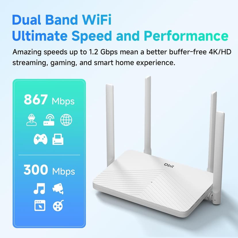 DBIT AC1200 Gigabit WiFi Router 2.4GHz +5GHz Dual Band MU-MIMO Wireless Internet Router, 4 x 10/100/1000Mbps Ethernet Ports, 4 x 5dBi Antennas, Support Router, AP, Repeater Mode, EasyMesh, White