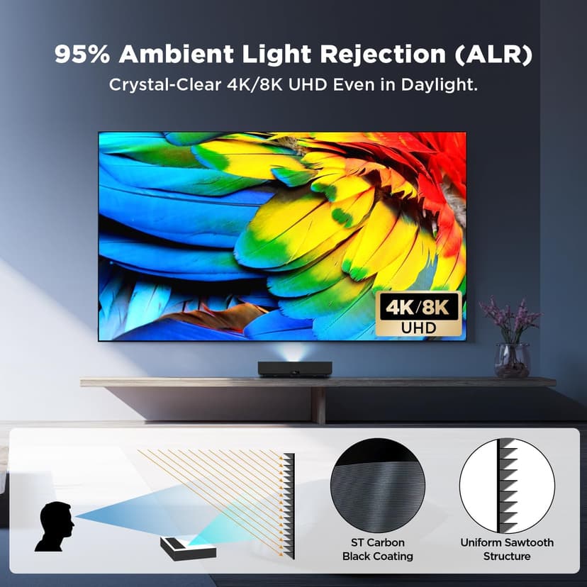 NothingProjector Projector Screen, 120 inch, Ambient Ceiling Light Rejecting ALR, 4K Ultra HD Fixed Frame 16:9, On Wall Mount Projection Screen for Ultra Short Throw Projectors, Black Series