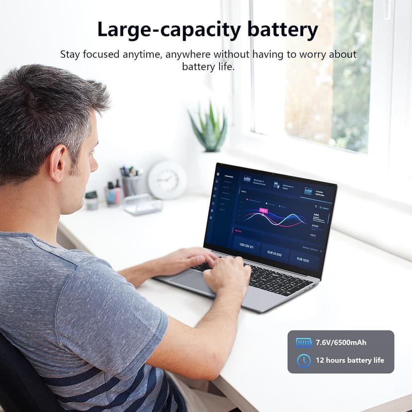 15.6 inch Laptop, 12th Alder Lake N100(Turbo 3.4GHz) Processor,12GB RAM, 512GB SSD, 2K FHD IPS Laptops, 2.4G/5G WiFi, Webcam,Full-Featured Type-C,Ultra-Thin Notebook