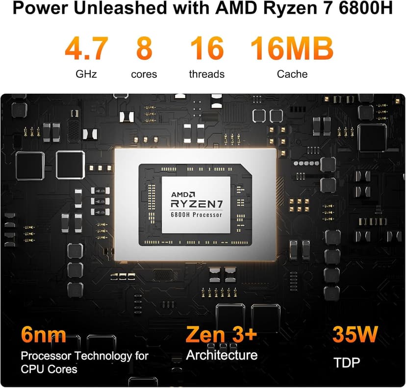 GEEKOM A6 Mini PC, AMD Ryzen 7 6800H(8C/16T, up to 4.7GHz), 32GB DDR5 RAM, 1TB PCIe 4.0 NVMe SSD, Radeon 680M, Compact Aluminium Design Windows 11 Pro Desktop Computer with USB4/8K UHD/Wi-Fi 6E/BT 5.2